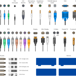 Cables y conexiones